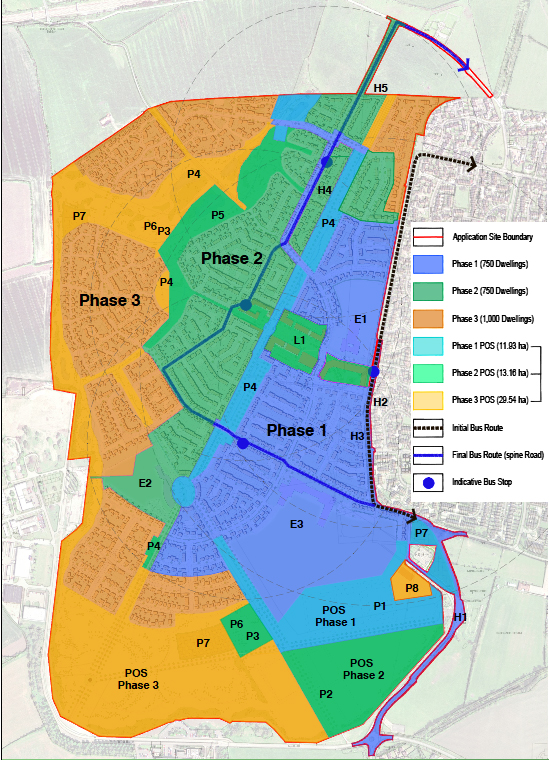 Grove Airfield Phasing
